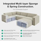 Novilla 151.2" Modular Sectional Sofa, No Assembly Cloud Sectional Couch - Image 7