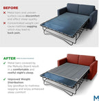 Meliusly Sleeper Sofa Support Board Twin Size – Durable Support to Fix Sagging - Image 3
