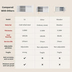 White Metal Storage Cabinet - Image 3