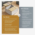 mopio Blake Lift Top Coffee Table - Image 7