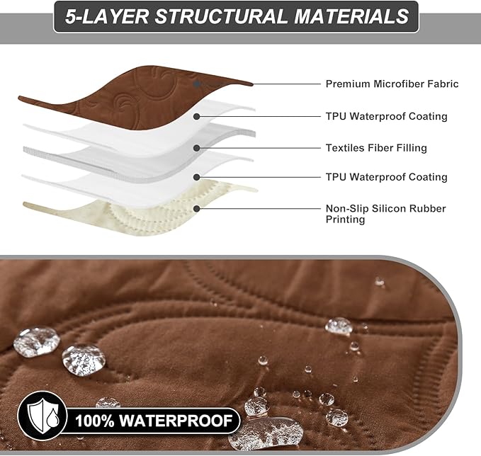 100% Waterproof Recliner Chair Cover, Recliner Chair Covers - Image 4