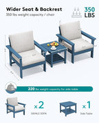 SERWALL HDPE Patio Sofa Set, 3-piece Sectional Outdoor Furniture Set, All - Image 2