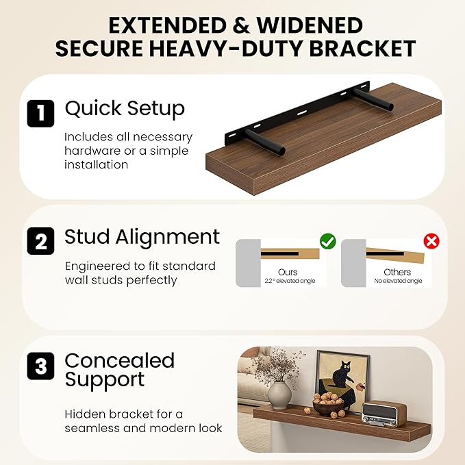 Fun Memories 48Inch Floating Shelves - Image 5