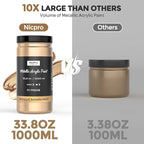 Nicpro Metallic Sahara Gold Acrylic Paint 33.8oz/1000ml, Non Toxic Non Fading - Image 3