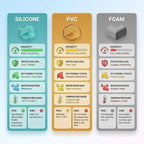 Edge Protector 100% Silicone, Baby Proofing Clear Table Corners Guards - Image 3