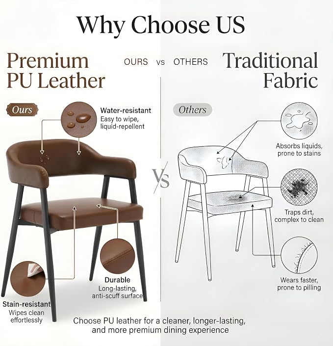 HNY Modern Dining Room Arm Chairs Set of 2, Retro Faux Leather Upholstered - Image 9
