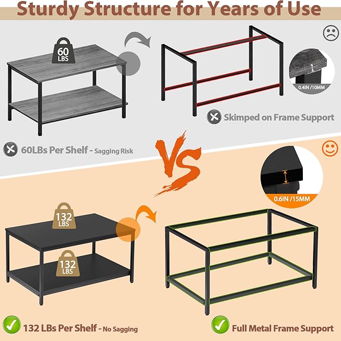 ZenStyle Industrial Coffee Table - Image 6