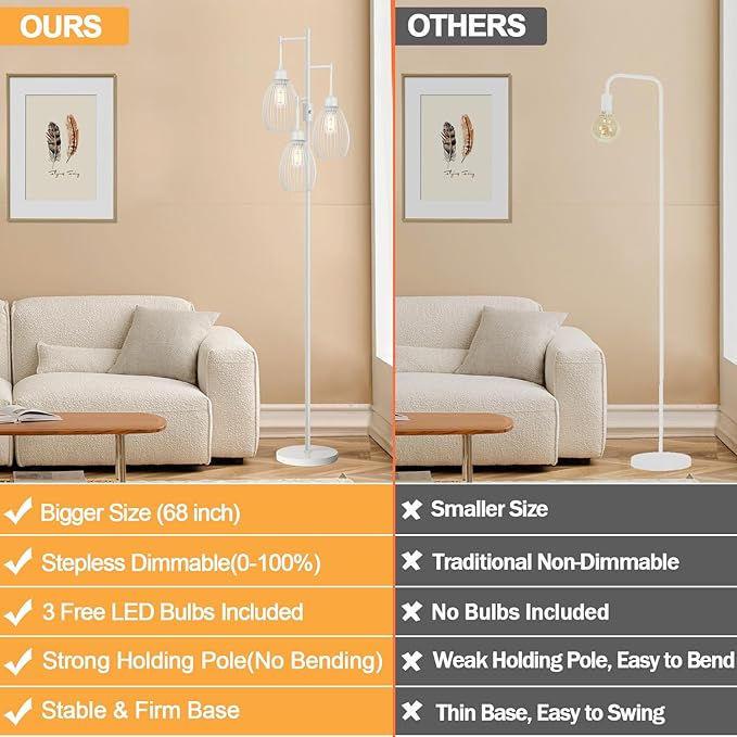 Dimmable Floor Lamp, 3 x 800LM LED Edison Bulbs Included, Farmhouse Industrial - Image 2