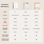 White Metal Storage Cabinet - Image 3