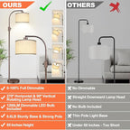 Nintiue Upgraded Modern Arc Dimmable Tall Standing Floor Lamp - Image 2