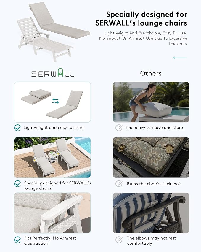 SERWALL Outdoor Chaise Lounge Cushions Set of 2 - Image 6