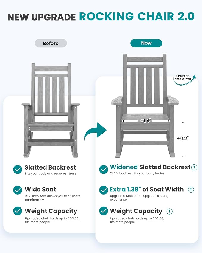 SEWALL HDPE Rocking Chair, Oversized Outdoor Rocking Chair - Image 4