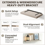 Dreamland Grey Floating Shelves - Image 4