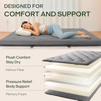 ZonLi Japanese Floor Futon Mattress Twin Size 75"x 39", 100% Cotton Cover 4'' - Image 4
