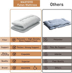 MAXYOYO Japanese Floor Mattress Futon Mattress, Thicken Sleeping Pad Foldable - Image 2