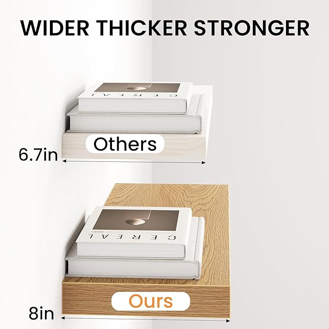 Fun Memories 55Inch Long Floating Shelves, 8 Inch Deep Shelves - Image 4