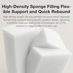 Novilla Modular Sectional Sofa, No Assembly Cloud Sectional Couch - Image 9