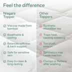 Niagara Sleep Solution Ultra Soft Full Size Mattress Topper - Image 7