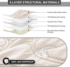 100% Waterproof Recliner Chair Cover, Recliner Chair Covers - Image 4