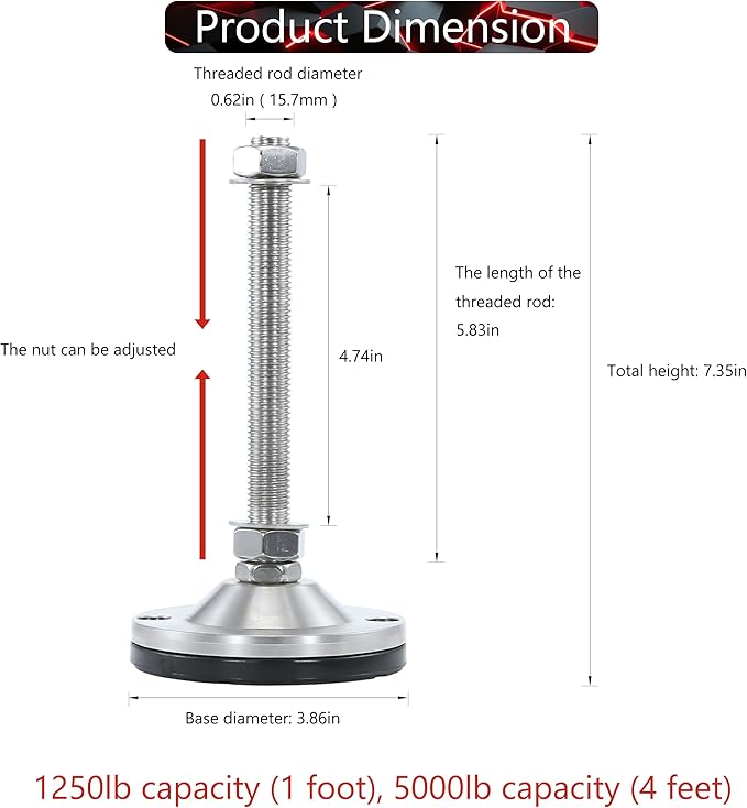 Heavy Duty 5000 lb Capacity Stainless Steel Adjustable Leveling Feet - Image 2