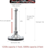 Heavy Duty 5000 lb Capacity Stainless Steel Adjustable Leveling Feet - Image 2