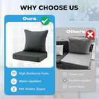 Sunbrella Outdoor Deep Seat & Back Cushion Set, 24 x 24 Inch Water Repellent - Image 7