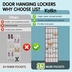 Kotkn 35 Compartment Over The Door Storage - Image 4