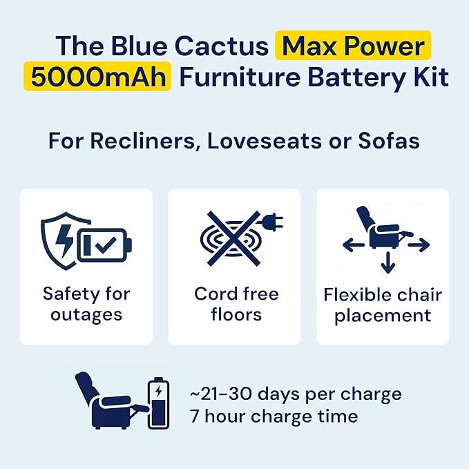 Blue Cactus 5000mAh Rechargeable Battery Pack - Image 2