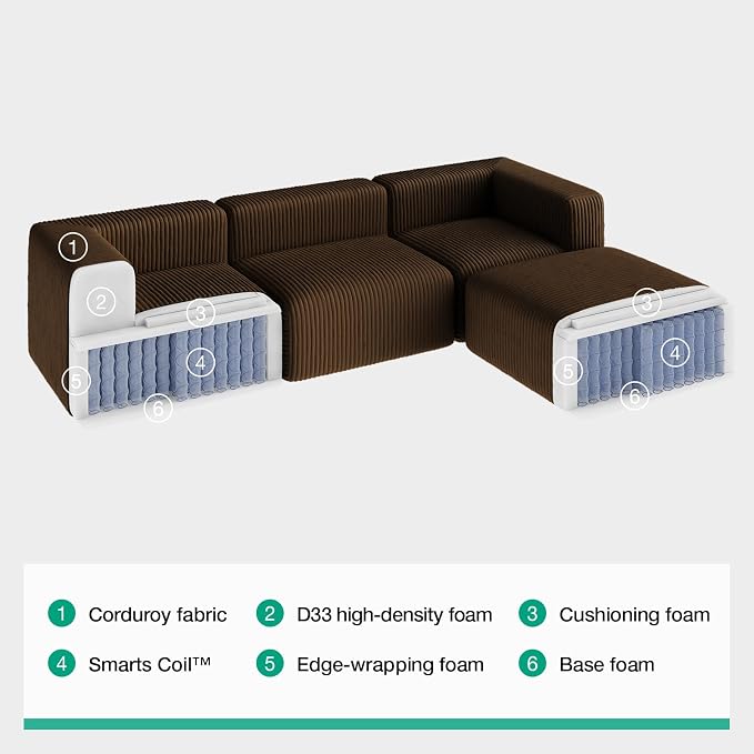 Novilla 141" Modular Sectional Sofa, Modern Cloud Sectional Couch - Image 8