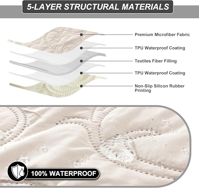 100% Waterproof Recliner Chair Cover, Recliner Chair Covers - Image 4