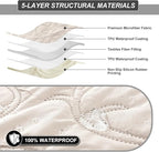 100% Waterproof Recliner Chair Cover, Recliner Chair Covers - Image 4