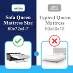Allersoft| Queen Sleeper Sofa Mattress Cover - Image 2