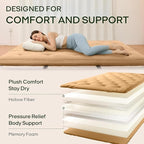 ZonLi Japanese Floor Futon Mattress Twin Size 75"x 39", 100% Cotton Cover 2.5'' - Image 3