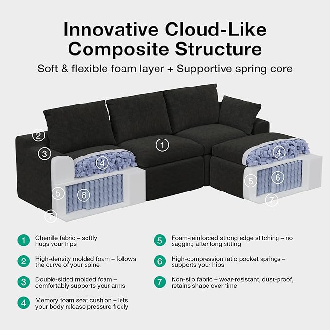Novilla 133.8" Modular Cloud Couch, Modern Sectional Sofa - Image 6