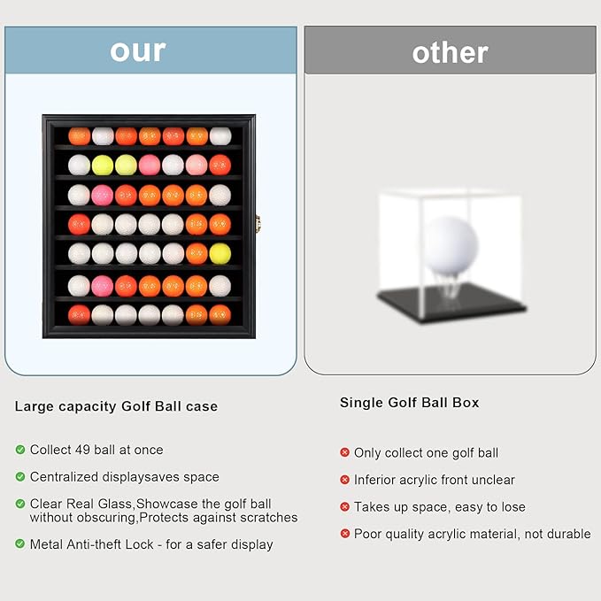 KCRasan 49 Golf Ball Display Case Lockable - Image 3