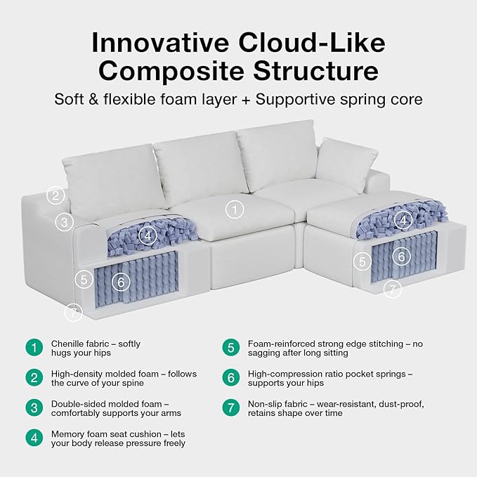 Novilla 104.3" Modular Cloud Couch, Modern Sectional Sofa - Image 6
