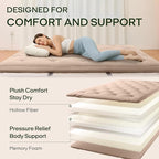 ZonLi Japanese Floor Futon Mattress Twin Size 75"x 39", 100% Cotton Cover 2.5'' - Image 3