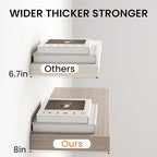 Fun Memories 60Inch Long Floating Shelves, 8 Inch Deep Shelves - Image 4