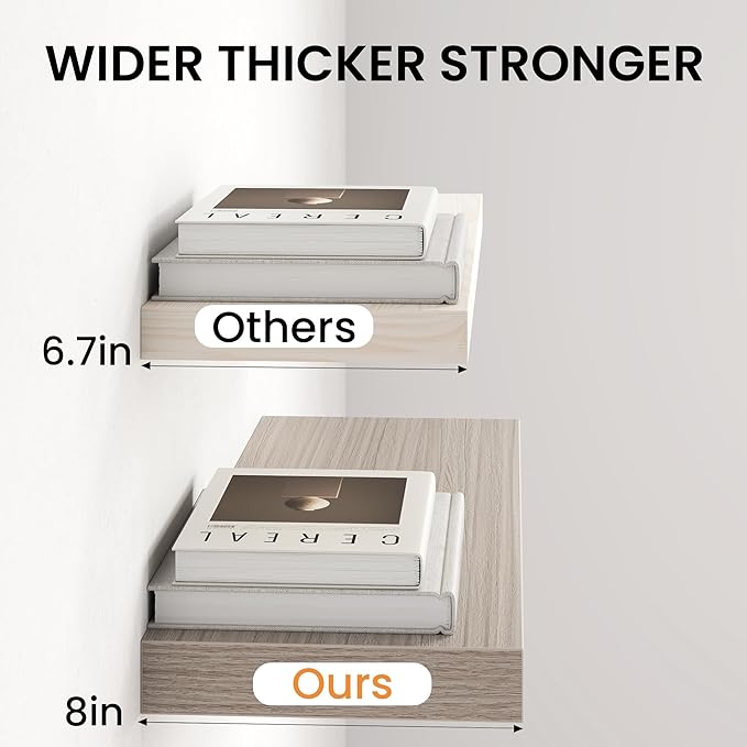 Fun Memories 67Inch Long Floating Shelves, 8 Inch Deep Shelves - Image 4