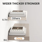 Fun Memories 67Inch Long Floating Shelves, 8 Inch Deep Shelves - Image 4
