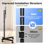 XINLEI Mobile TV Stand on Wheels - Image 2