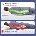 BlissBoard Sleeper Sofa Support Board, Pull Out Couch Cushion Support, 10mm - Image 6
