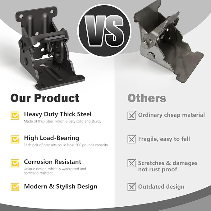 12 Pack Folding Brackets, Self-Lock Hinge - Image 5
