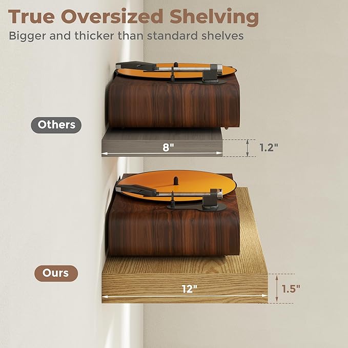 12 inch Deep Floating Shelves for Wall, 55 inch Wide Engineered Wood Wall - Image 5