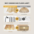 Oneach Arc Floor Lamp for Living Room - Image 6