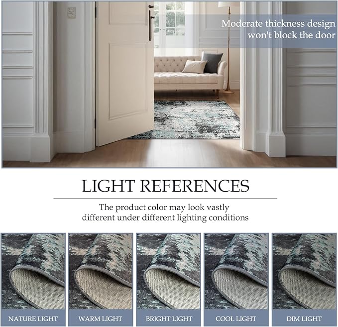 RELEANY Washable Area Rugs 2'x6' Non-Slip Modern Abstract Soft - Image 5