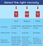 LOOCTOT 60g Thin Super Glue Dries Super Fast Premium CA Glue - Image 7