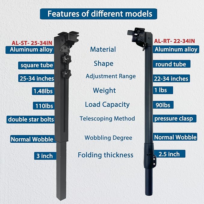 Benbuoo Foldable Aluminum Alloy Table Legs, 25-34" Adjustable Height, DIY - Image 4