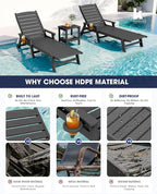 KINGYES HDPE Lounge Chair Outdoor Set of 2, Patio Chaise Lounge Recliner - Image 4