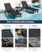 KINGYES HDPE Lounge Chair Outdoor Set of 2, Patio Chaise Lounge Recliner - Image 5
